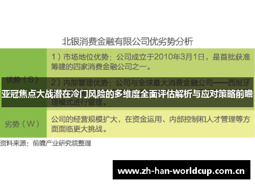 亚冠焦点大战潜在冷门风险的多维度全面评估解析与应对策略前瞻